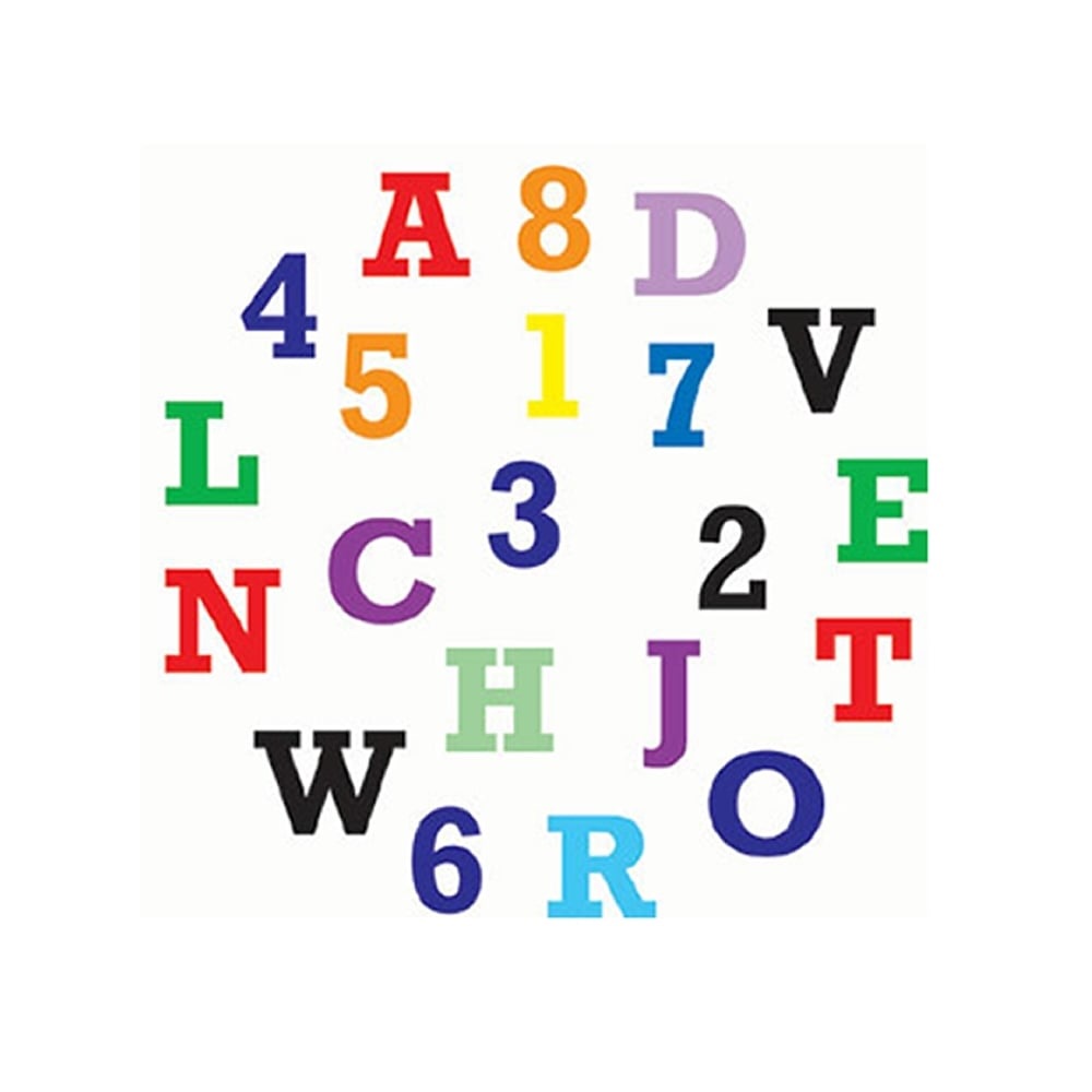 Alphabet and Number Cutters